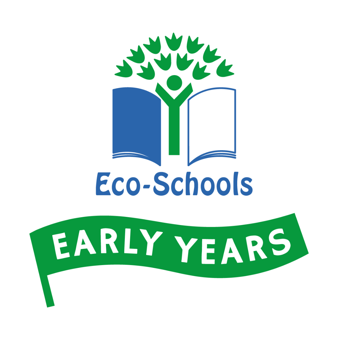 Eco-Schools' Training 2024-2025 - Eco Schools